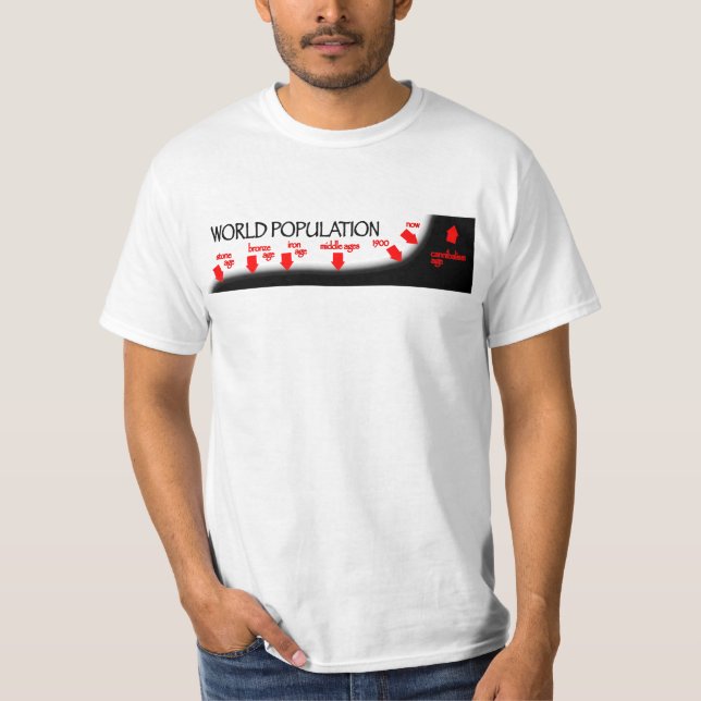 T-shirt Chronologie de population mondiale (Devant)