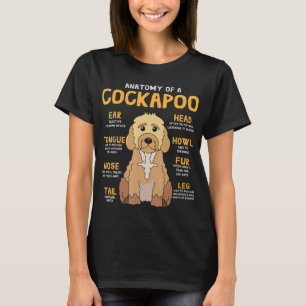 T-shirt Cockapo Anatomy Funny Dog Maman Papa Mec Mec Gift 