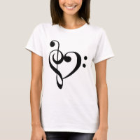 Coeur de clef de base de clef triple