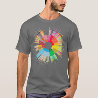 T-shirt Coffee Flavors Wheel 