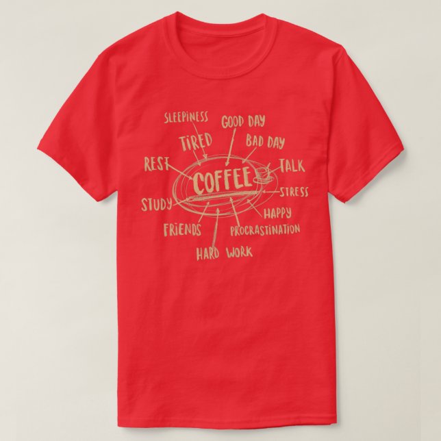 T-shirt Coffee Graphic Caffeine Addict Mindmap Travail Fat (Design devant)