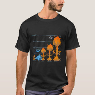T-shirt Comparaison des nuages de champignons atomiques Ex