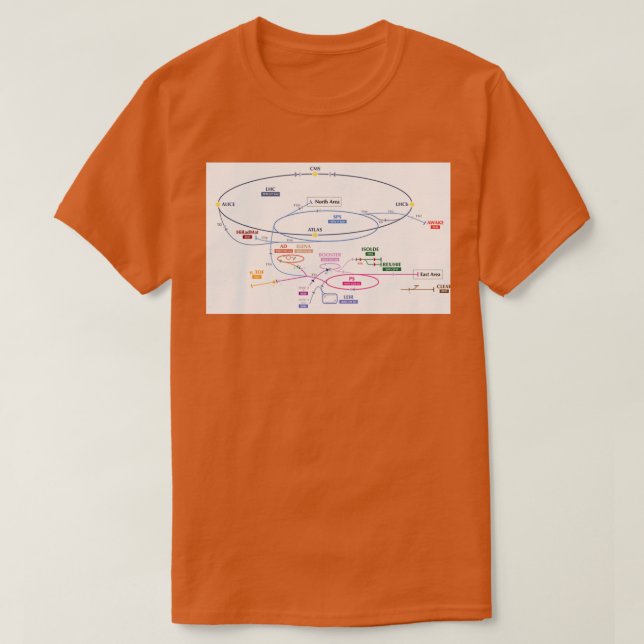 T-shirt Complexe Cern 1 (Design devant)