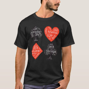 T-shirt Contrat Pont Conditions Offres Dupliquer Le Travai