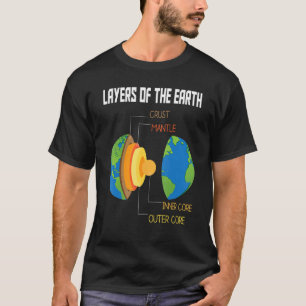 T-shirt Couches De La Géologie De La Terre Enseignant En S