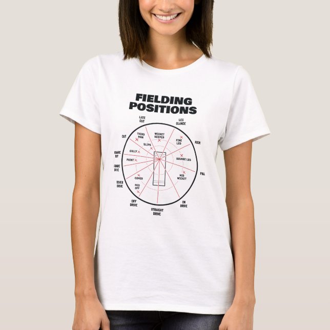T-shirt Cricket Fielding Positions Shirt Fielder Cricket  (Devant)