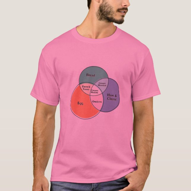 T-shirt Croque Madame French Toast Croque Monsieur Omelett (Devant)