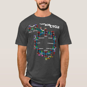 T-shirt Cycle Citrique de l'acide