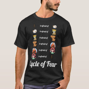 T-shirt Cycle De Mème De Peur Cockroach À Cockroach