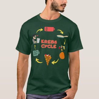 T-shirt Cyclisme Krebs ou cycle des crêpes Biologie plaisa