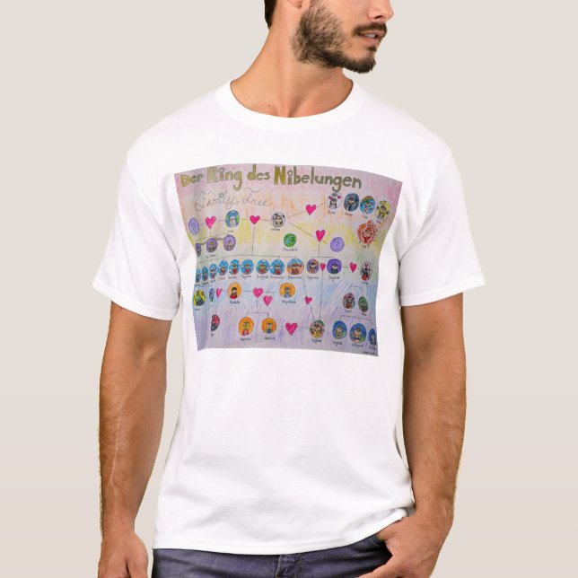 T-shirt d'arbre généalogique de DES Nibelungen (Devant)