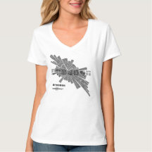 T-shirt de carte de Dresde pour des femmes