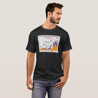 T-shirt de l'immigration illégale de Trump