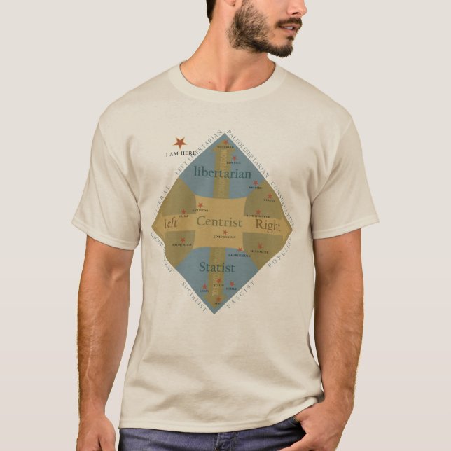 T-shirt de philosophie politique de diagramme de (Devant)