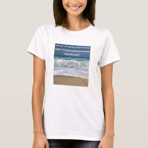 T-shirt Démocratie contre République (lumière)