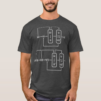 T-shirt Detailed Chord Progression Chart Formula Master