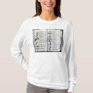 T-shirt Deux pages de 'Orbis Sensualium Pictus
