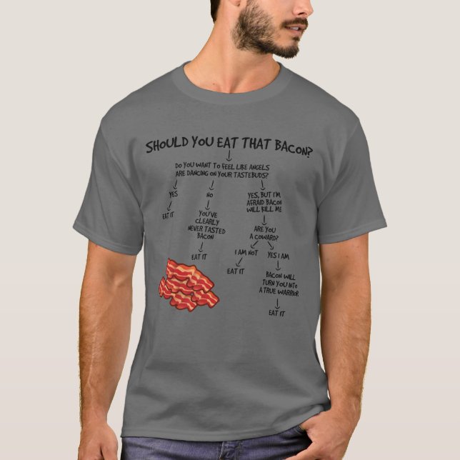 T-shirt Devriez-Vous Manger Ce Bacon Drôle Bacon Lover Cad (Devant)