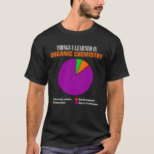 T-shirt Diagramme circulaire de chimie hexagone composés p