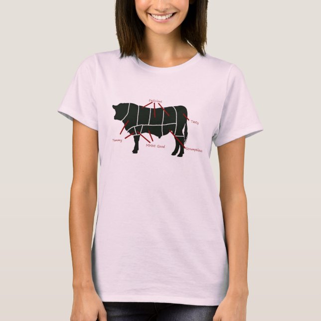 T-shirt Diagramme de boucher de boeuf - boeuf délicieux (Devant)