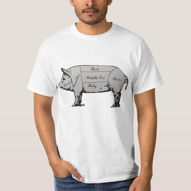 T-shirt Diagramme de cochon de boucher (Devant)