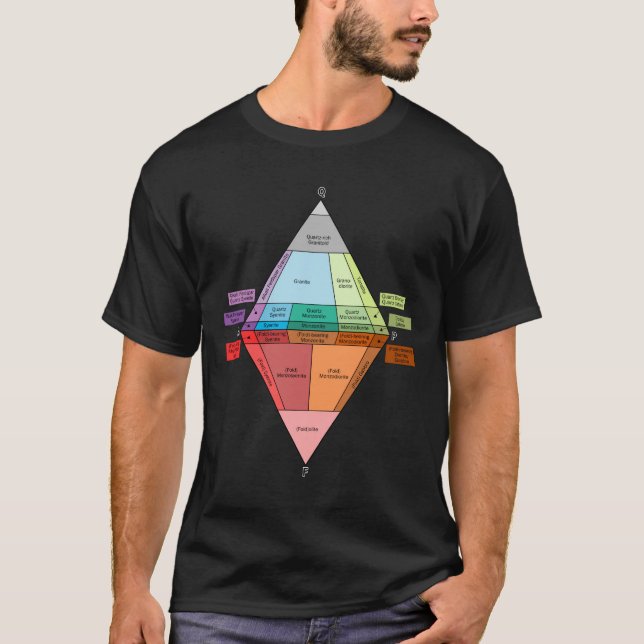T-shirt Diagramme de la roche plutonique QAPF (Devant)