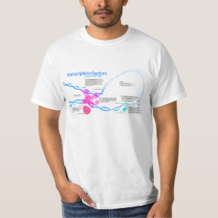 T-shirt Diagramme des facteurs de transcription de gène