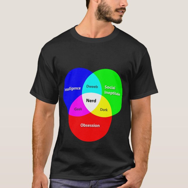 T-shirt Diagramme nerd de Venn T (Devant)