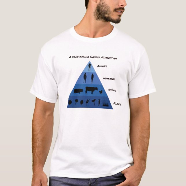 T-shirt Diagramme zumbie II (Devant)