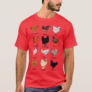 T-shirt Différentes races de poulets