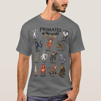 T-shirt Différents types de singes de primates