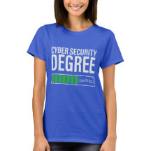 Diplôme de cybersécurité en chargement, spécialist