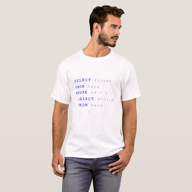 T-shirt doigt choisi de main - question du promoteur SQL (Devant entier)