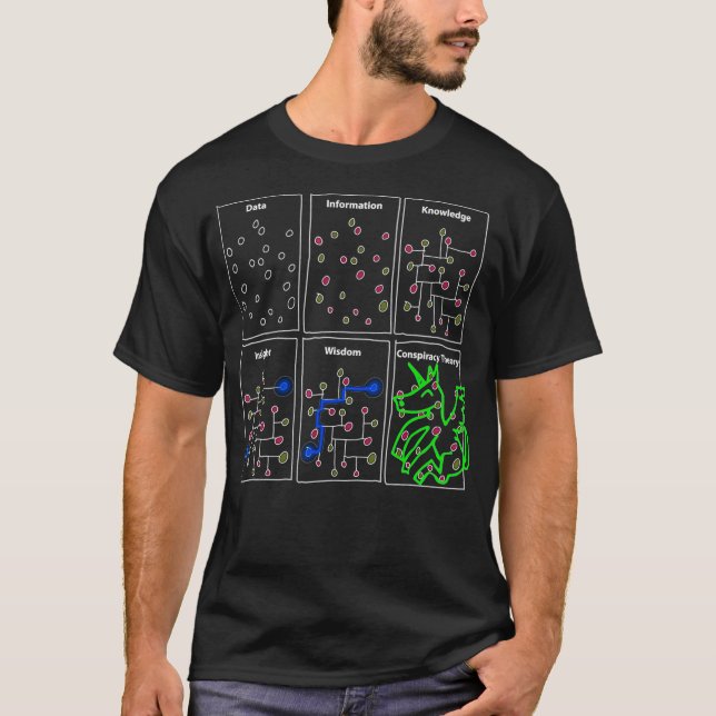 T-shirt Dons de science amusant pour Sarcastic Nerd Geek d (Devant)