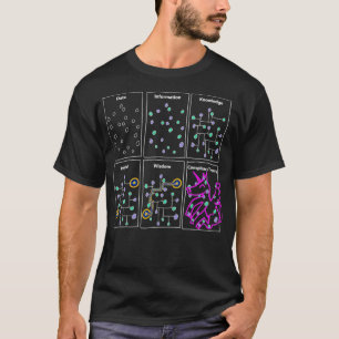 T-shirt Dons de science amusante Sarcastique Nerd données 
