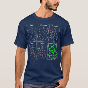 T-shirt Dons scientifiques amusants pour des données Nerd