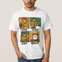 Dormir du café Répéter