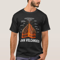 Earth Magma Lava Volcano Géologie Science Cadeau