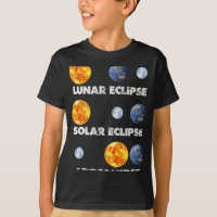 Éclipse lunaire