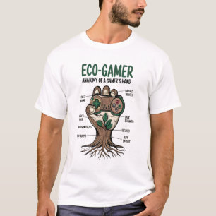 T-shirt Eco-Gamer : Anatomie du design manuel de G