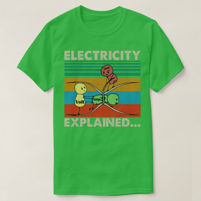 T-shirt Electricité expliquée TShirtElectricity expliquée (Design devant)