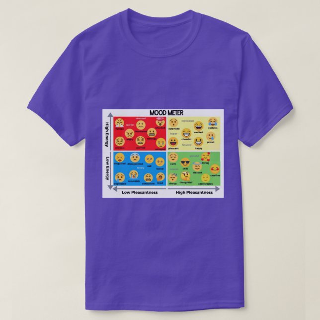 T-shirt Emoticon Mood Meter (Design devant)