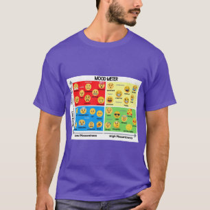 T-shirt Emoticon Mood Meter