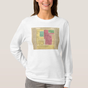 T-shirt Empire de Geman à partir de 1273 à 1815
