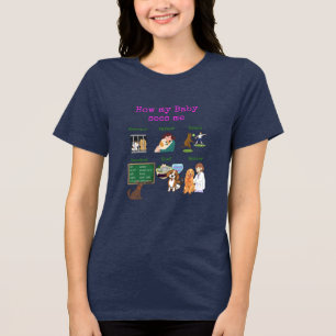 T-shirt En Tri-matière Comment mon bébé me voit