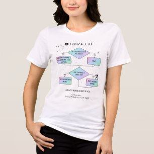 T-shirt En Tri-matière Organigramme de la bibliothèque Humour de signe