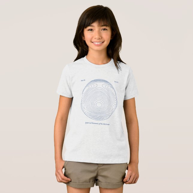 T-shirt En Tri-matière Spherical Harmonic of the third order (Recto plein)