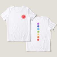 SYMBOLE CHakra Racine | Muladhara