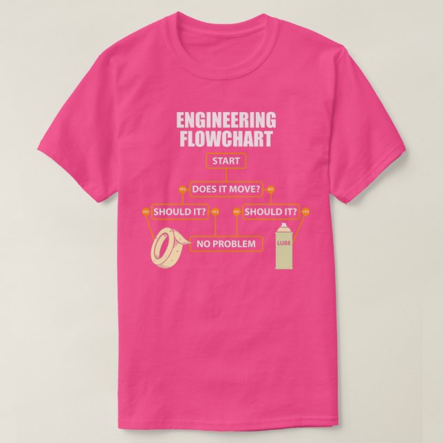 T-shirt Engineering Flowchart Funny Engineer Gift  (Design devant)