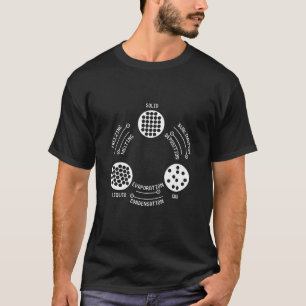 T-shirt Équation physique Science physique Futur Physicien